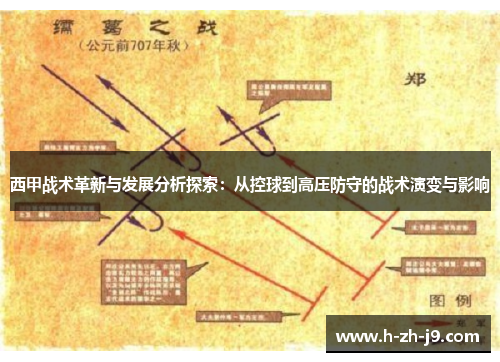 西甲战术革新与发展分析探索：从控球到高压防守的战术演变与影响