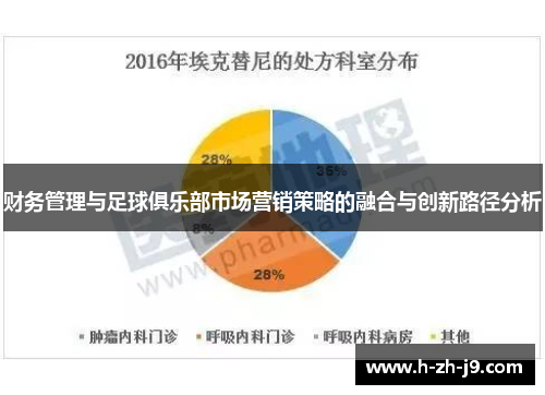 财务管理与足球俱乐部市场营销策略的融合与创新路径分析