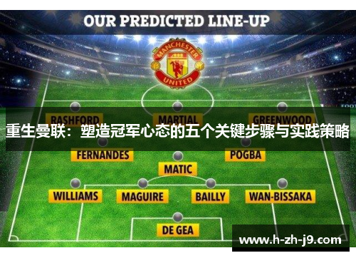重生曼联:塑造冠军心态的五个关键步骤与实践策略 重生曼联:塑造冠军心态的五个关键步骤与实践策略