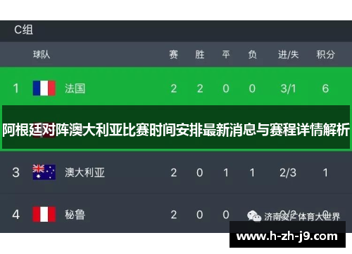 阿根廷对阵澳大利亚比赛时间安排最新消息与赛程详情解析