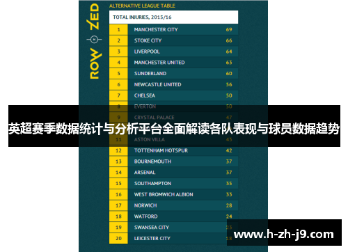 英超赛季数据统计与分析平台全面解读各队表现与球员数据趋势