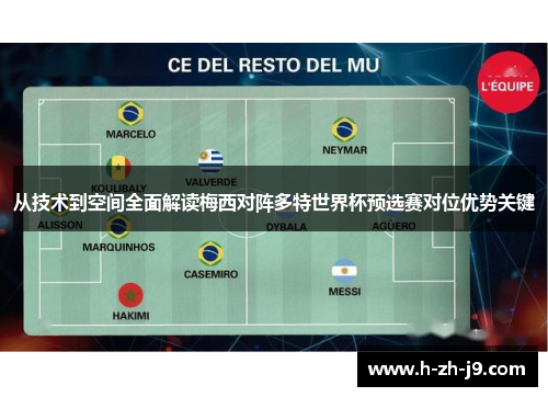 从技术到空间全面解读梅西对阵多特世界杯预选赛对位优势关键
