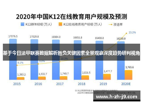基于今日法甲联赛数据解析胜负关键因素全景观察深度趋势研判视角