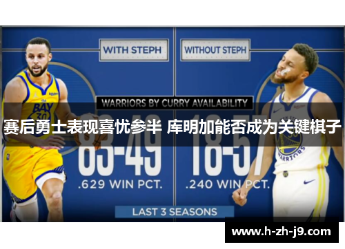 赛后勇士表现喜忧参半 库明加能否成为关键棋子