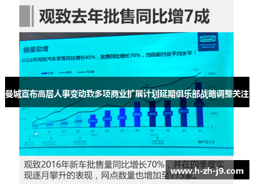 曼城宣布高层人事变动致多项商业扩展计划延期俱乐部战略调整关注