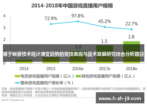基于联赛技术统计演变趋势的竞技表现与战术发展研究综合分析路径