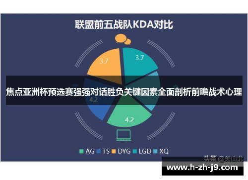 焦点亚洲杯预选赛强强对话胜负关键因素全面剖析前瞻战术心理